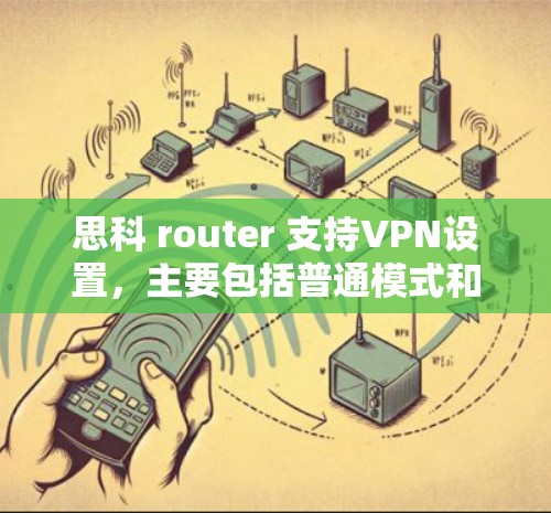 思科 router 支持VPN设置,主要包括普通模式和安全模式两种设置方式。以下是设置VPN的基本步骤 思科 router 支持VPN设置,主要包括普通模式和安全模式两种设置方式。以下是设置VPN的基本步骤