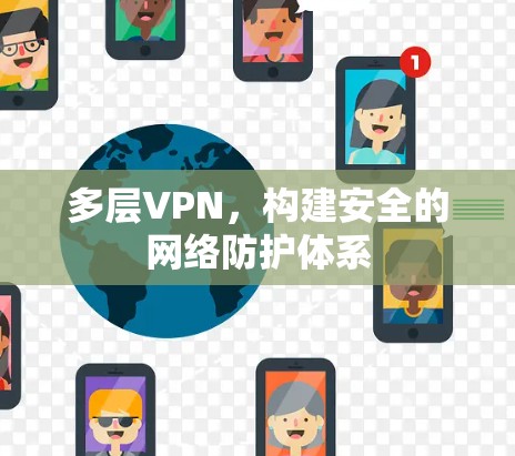 多层VPN,构建安全的网络防护体系 多层VPN,构建安全的网络防护体系