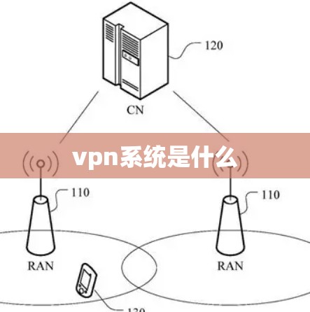 vpn系统是什么