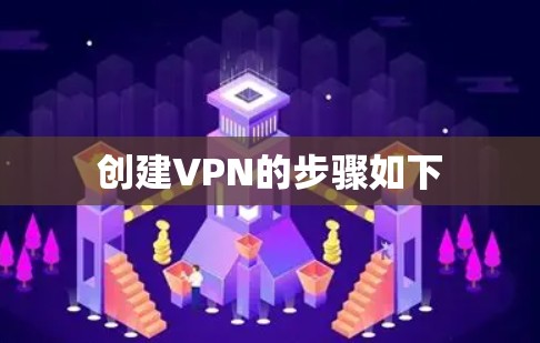 创建VPN的步骤如下 创建VPN的步骤如下