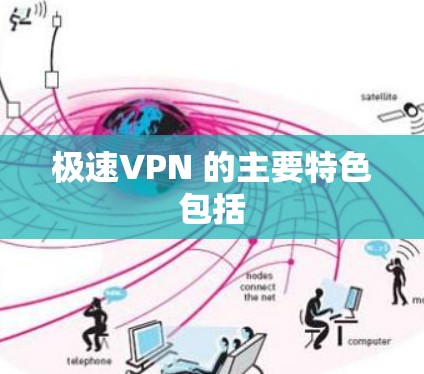 极速VPN 的主要特色包括 极速VPN 的主要特色包括