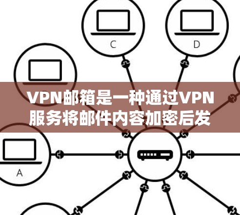 VPN邮箱是一种通过VPN服务将邮件内容加密后发送至接收方的邮箱。它通过VPN服务器加密数据，确保接收方仅能看到加密后的邮件内容，而无法看到原文本。以下是关于VPN邮箱的详细说明