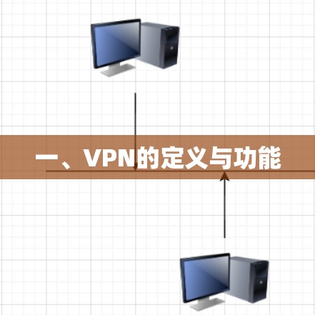 一、VPN的定义与功能