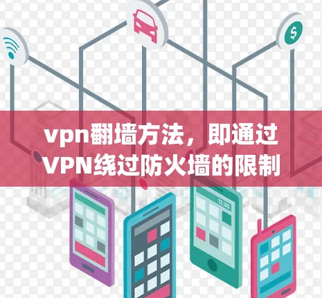 vpn翻墙方法，即通过VPN绕过防火墙的限制，通常包括以下几种常用策略