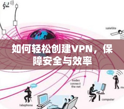 如何轻松创建VPN，保障安全与效率