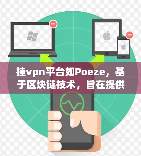 挂vpn平台如Poeze,基于区块链技术,旨在提供安全、便捷的访问体验。以下是对Poeze挂VPN的详细分析和建议 挂vpn平台如Poeze,基于区块链技术,旨在提供安全、便捷的访问体验。以下是对Poeze挂VPN的详细分析和建议