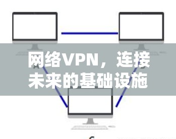 网络VPN,连接未来的基础设施 网络VPN,连接未来的基础设施