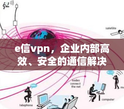 e信vpn,企业内部高效、安全的通信解决方案 e信vpn,企业内部高效、安全的通信解决方案