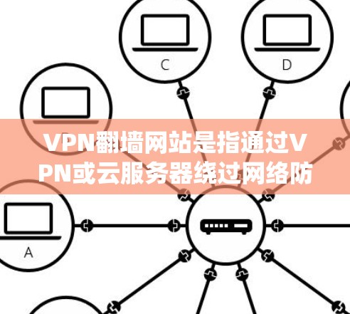 VPN翻墙网站是指通过VPN或云服务器绕过网络防火墙，直接访问远程服务器或网站的网站。这些网站通常提供绕过防火墙的访问功能，但存在安全和隐私风险。以下是一些关键点