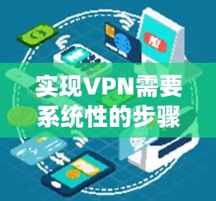 实现VPN需要系统性的步骤和正确的配置,以下是一个清晰的指南 实现VPN需要系统性的步骤和正确的配置,以下是一个清晰的指南