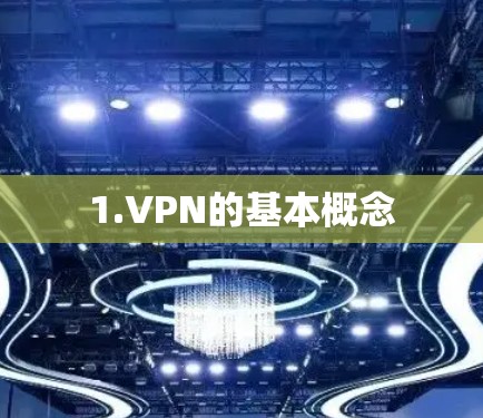 1.VPN的基本概念 1.VPN的基本概念