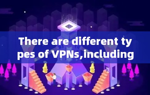 There are different types of VPNs,including: There are different types of VPNs,including: