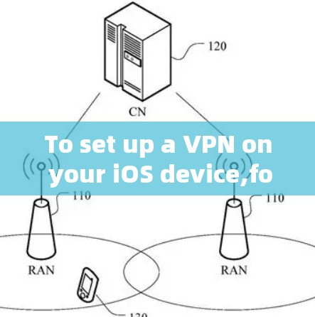 To set up a VPN on your iOS device,follow these organized steps: