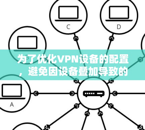 为了优化VPN设备的配置,避免因设备叠加导致的网络速度问题,您可以按照以下步骤进行优化 为了优化VPN设备的配置,避免因设备叠加导致的网络速度问题,您可以按照以下步骤进行优化