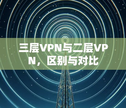 三层VPN与二层VPN，区别与对比