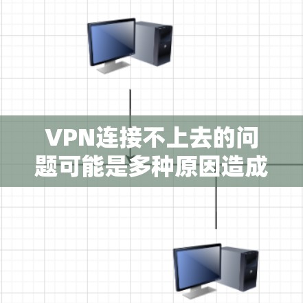 VPN连接不上去的问题可能是多种原因造成的,需要根据具体情况来解决。以下是一些建议,帮助你解决问题 VPN连接不上去的问题可能是多种原因造成的,需要根据具体情况来解决。以下是一些建议,帮助你解决问题