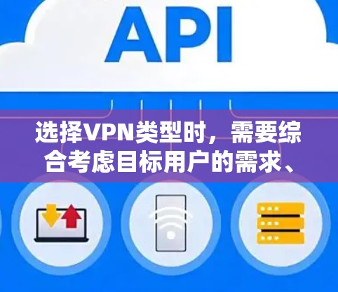 选择VPN类型时，需要综合考虑目标用户的需求、VPN提供商的特性以及自身的具体情况。以下是一些常见的VPN类型及其特点，帮助你更好地选择