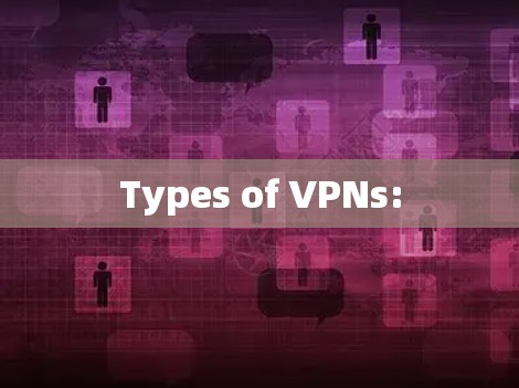 Types of VPNs: Types of VPNs: