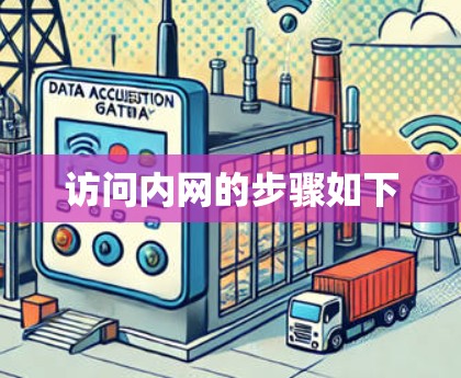 访问内网的步骤如下