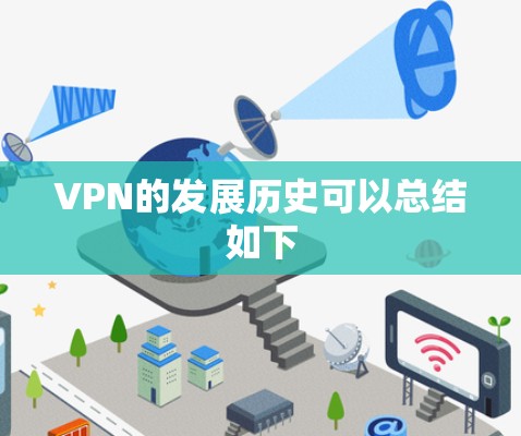 VPN的发展历史可以总结如下 VPN的发展历史可以总结如下