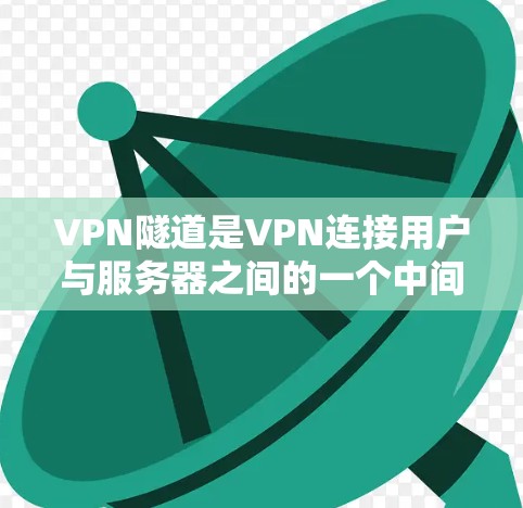 VPN隧道是VPN连接用户与服务器之间的一个中间步骤,旨在确保数据的安全传输。以下是关于VPN隧道的详细说明 VPN隧道是VPN连接用户与服务器之间的一个中间步骤,旨在确保数据的安全传输。以下是关于VPN隧道的详细说明