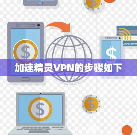 加速精灵VPN的步骤如下 加速精灵VPN的步骤如下