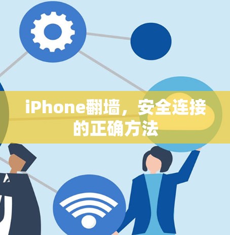 iPhone翻墙,安全连接的正确方法 iPhone翻墙,安全连接的正确方法