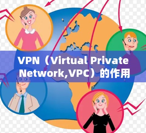 VPN(Virtual Private Network,VPC)的作用主要包括保护数据安全、提供安全的网络环境、允许在线使用资源、管理数据以及解决隐私和流量限制的问题。以下是VPN的主要作用 VPN(Virtual Private Network,VPC)的作用主要包括保护数据安全、提供安全的网络环境、允许在线使用资源、管理数据以及解决隐私和流量限制的问题。以下是VPN的主要作用