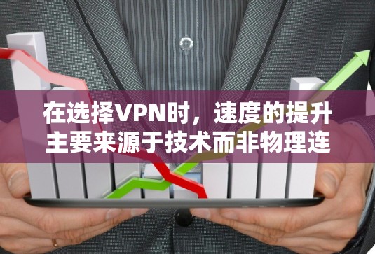 在选择VPN时,速度的提升主要来源于技术而非物理连接的物理速度。以下是对付费VPN速度快的详细分析 在选择VPN时,速度的提升主要来源于技术而非物理连接的物理速度。以下是对付费VPN速度快的详细分析