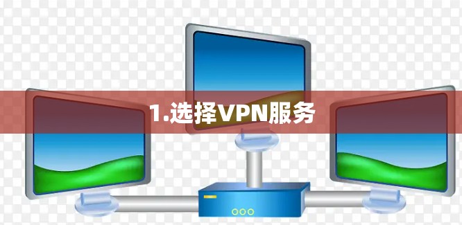 1.选择VPN服务