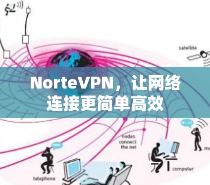 NorteVPN，让网络连接更简单高效