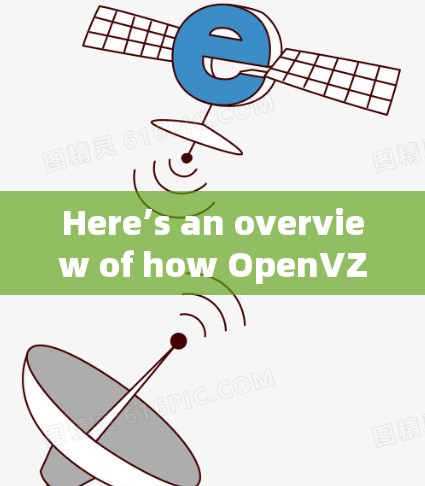 Here’s an overview of how OpenVZ can be used for VPS VPNs: Here’s an overview of how OpenVZ can be used for VPS VPNs: