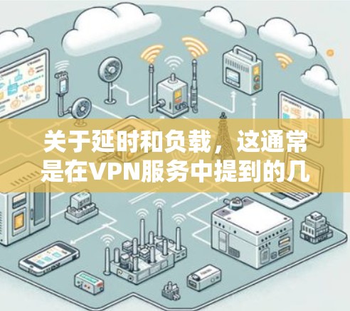 关于延时和负载,这通常是在VPN服务中提到的几个关键点 关于延时和负载,这通常是在VPN服务中提到的几个关键点
