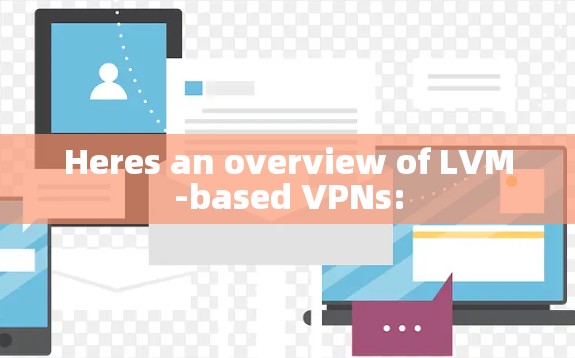 Heres an overview of LVM-based VPNs: Heres an overview of LVM-based VPNs:
