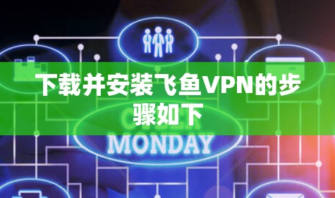 下载并安装飞鱼VPN的步骤如下 下载并安装飞鱼VPN的步骤如下