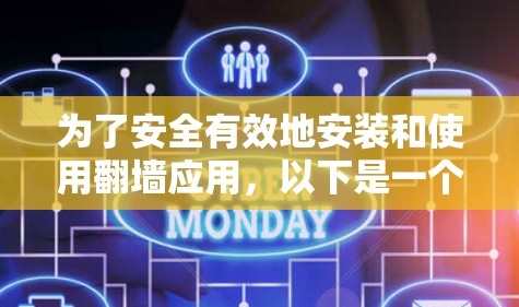 为了安全有效地安装和使用<strong>翻墙</strong>应用，以下是一个清晰的步骤指南