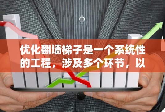 优化翻墙梯子是一个系统性的工程,涉及多个环节,以下是一步步的解决方案 优化翻墙梯子是一个系统性的工程,涉及多个环节,以下是一步步的解决方案