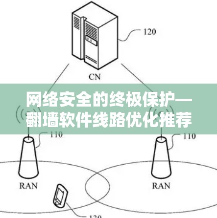 网络安全的终极保护—<strong>翻墙</strong>软件线路优化推荐