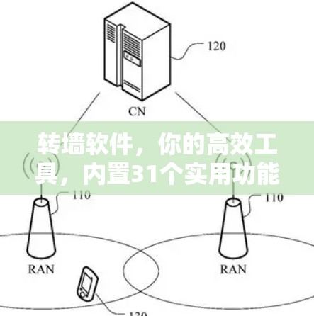 转墙软件,你的高效工具,内置31个实用功能 转墙软件,你的高效工具,内置31个实用功能