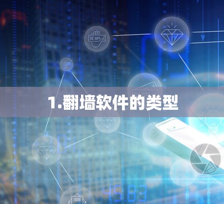 1.翻墙软件的类型 1.翻墙软件的类型