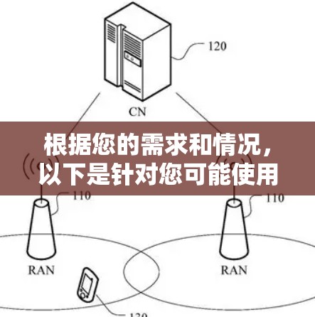 根据您的需求和情况,以下是针对您可能使用的翻墙软件的详细分析和推荐 根据您的需求和情况,以下是针对您可能使用的翻墙软件的详细分析和推荐