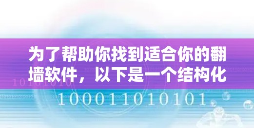 为了帮助你找到适合你的翻墙软件，以下是一个结构化的推荐和总结，涵盖你的需求和考虑因素