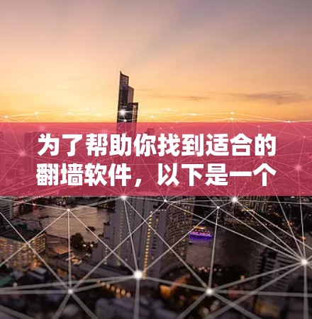 为了帮助你找到适合的翻墙软件,以下是一个综合考虑的推荐方案 为了帮助你找到适合的翻墙软件,以下是一个综合考虑的推荐方案