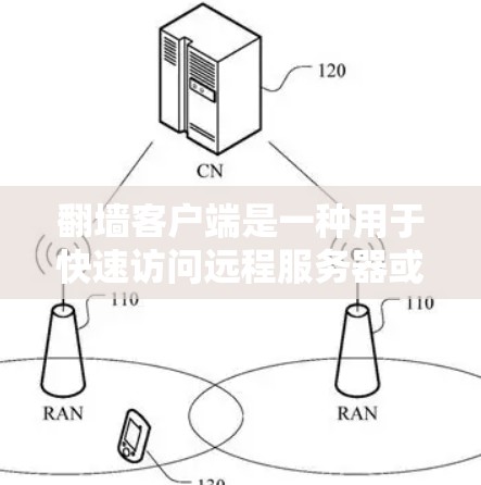 <strong>翻墙</strong>客户端是一种用于快速访问远程服务器或网站的工具。虽然<strong>翻墙</strong>客户端本身主要是用于访问其他服务器，但它们可以帮助您快速访问目标网站。以下是一些高速版<strong>翻墙</strong>客户端推荐，供您参考