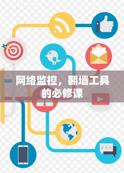 网络监控，翻墙工具的必修课