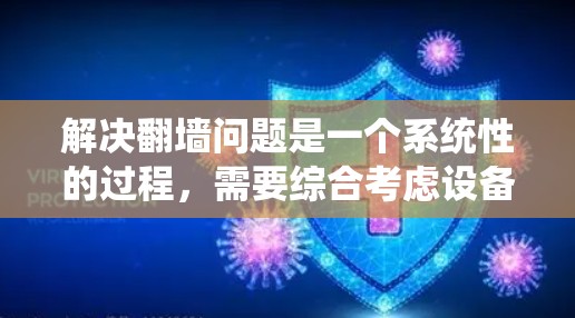 解决翻墙问题是一个系统性的过程,需要综合考虑设备、网站类型、工具选择以及安全措施。以下是一步步的解决方案 解决翻墙问题是一个系统性的过程,需要综合考虑设备、网站类型、工具选择以及安全措施。以下是一步步的解决方案
