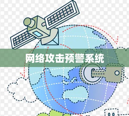 网络攻击预警系统