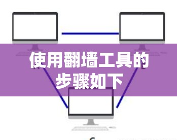 使用翻墙工具的步骤如下