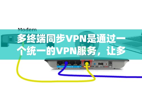 多终端同步VPN是通过一个统一的VPN服务,让多个终端设备同时在线,提高性能和安全性。以下是详细的使用步骤 多终端同步VPN是通过一个统一的VPN服务,让多个终端设备同时在线,提高性能和安全性。以下是详细的使用步骤