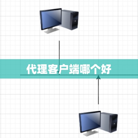 代理客户端哪个好